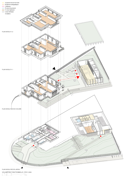 08-MUsee-Faure135-MAIX-PES-SCHEMA-AXO-FONCT-1